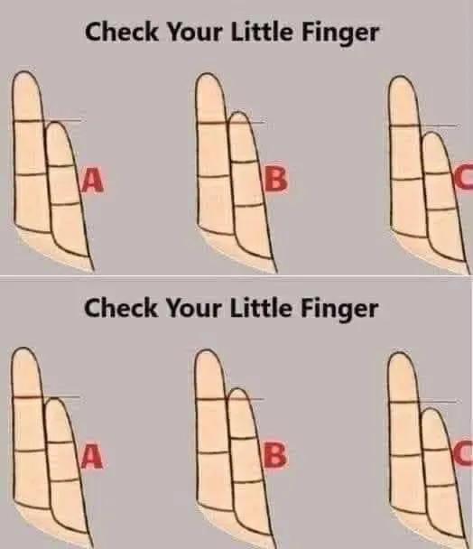 What Your Little Finger Might Say About Your Personality